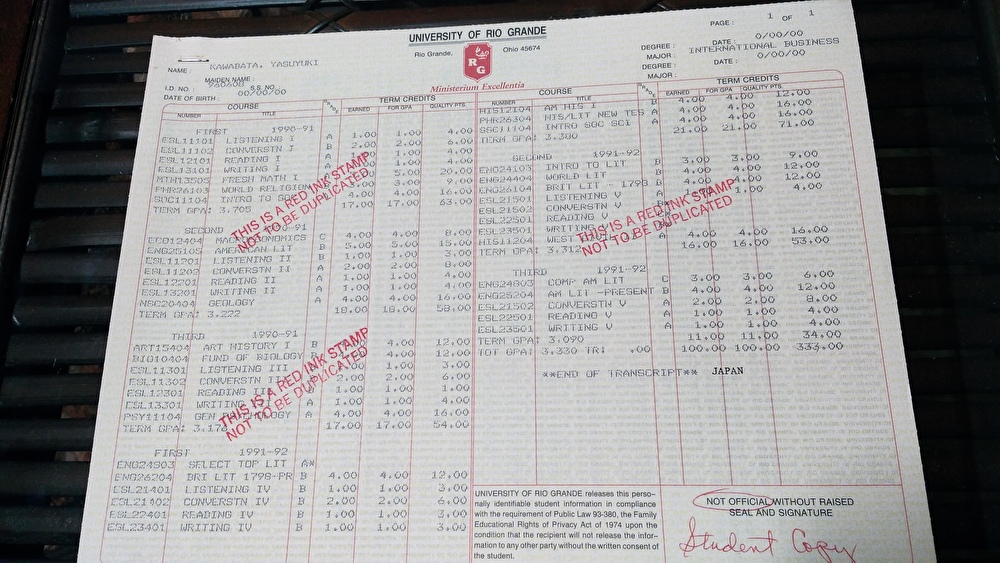 ���C�I�O�����f��w���ѕ\